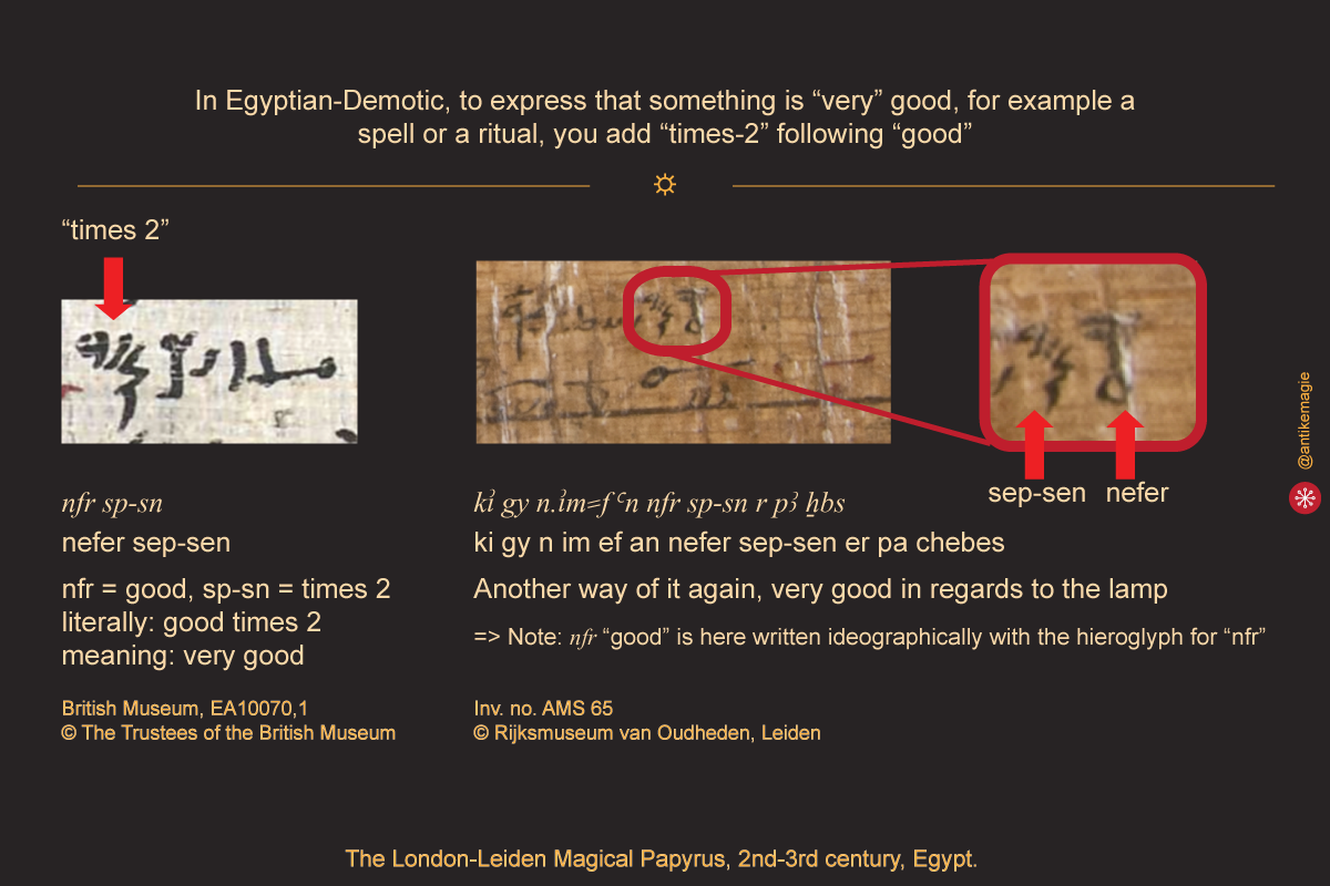 The London-Leiden Magical Papyrus, 2nd-3rd century, Egypt.