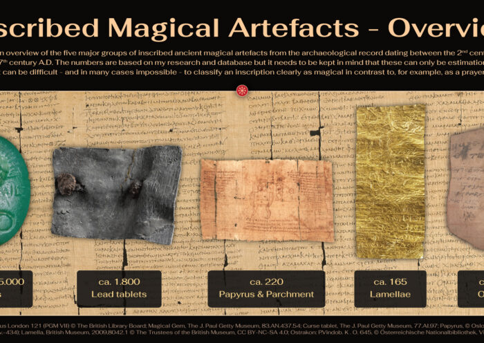 The Archaeology of Ancient Magic - Overview-Artefacts