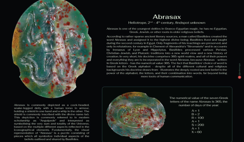 The Archaeology of Ancient Magic - D-Abrasax-Getty-Museum-84.AN.1.70