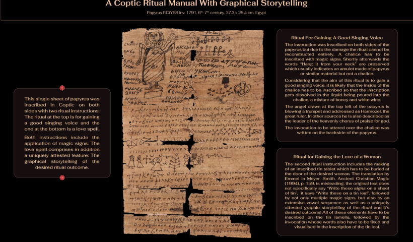 Ritual manual, Papyrus, ink, 6th-7th century, Egypt, 37.3 x 25.4 cm, Yale University Library, Beinecke Rare Book and Manuscript Library, Papyrus Collection, P.CtYBR inv. 1791