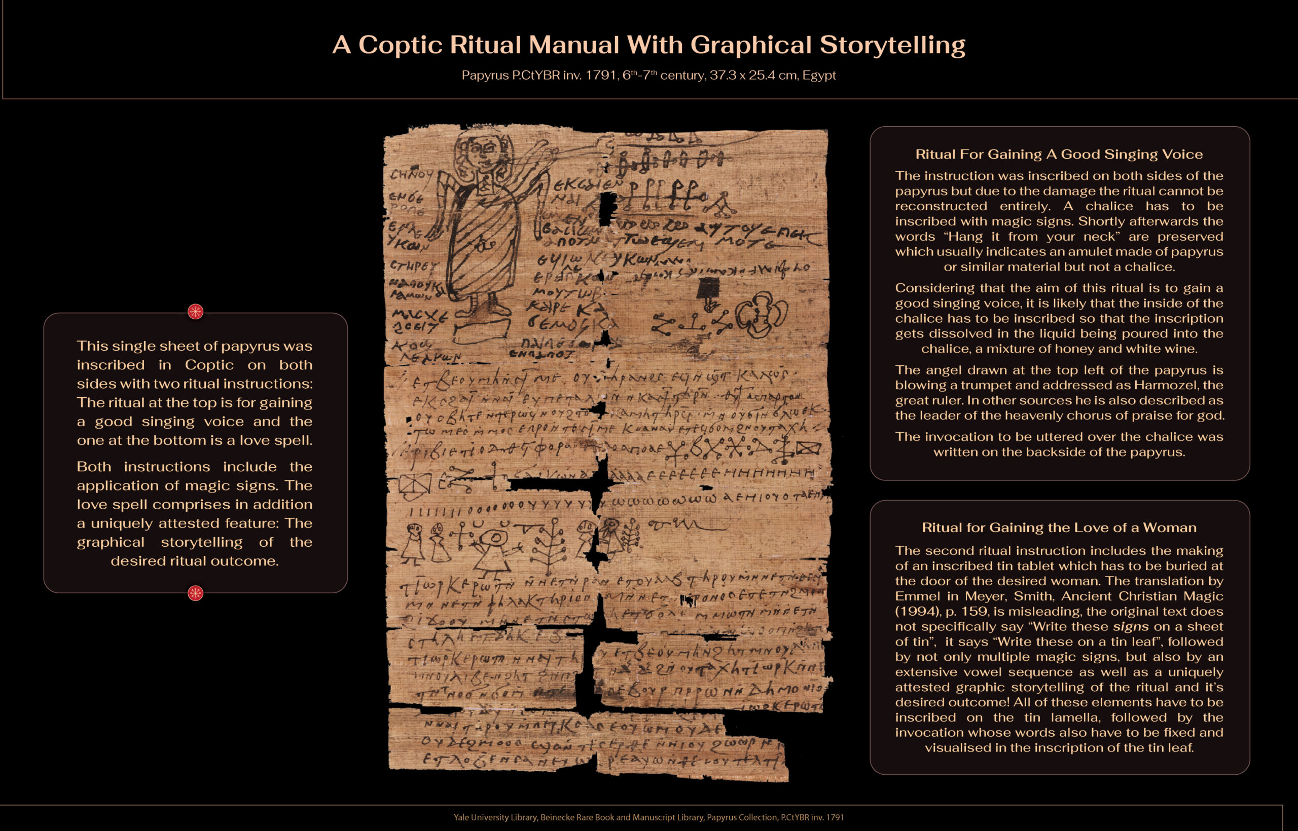 Ritual manual, Papyrus, ink, 6th-7th century, Egypt, 37.3 x 25.4 cm, Yale University Library, Beinecke Rare Book and Manuscript Library, Papyrus Collection, P.CtYBR inv. 1791