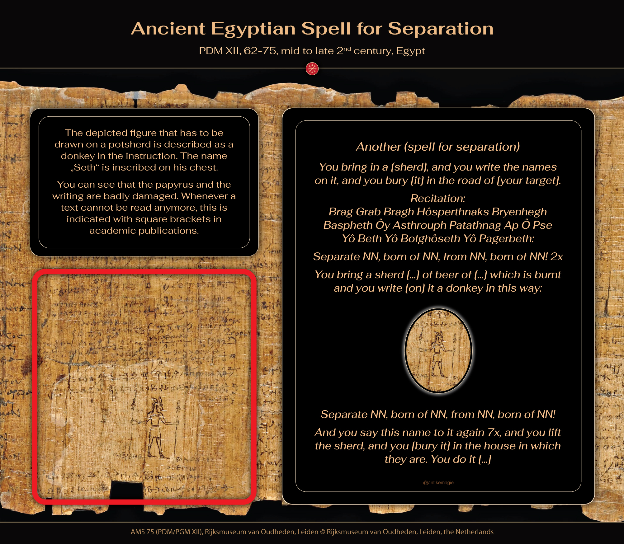 The Archaeology of Ancient Magic - Ancient Egyptian Ritual Instruction for Separation - AMS 75 (PDM/PGM XII), Rijksmuseum van Oudheden, Leiden © Rijksmuseum van Oudheden, Leiden, the Netherlands