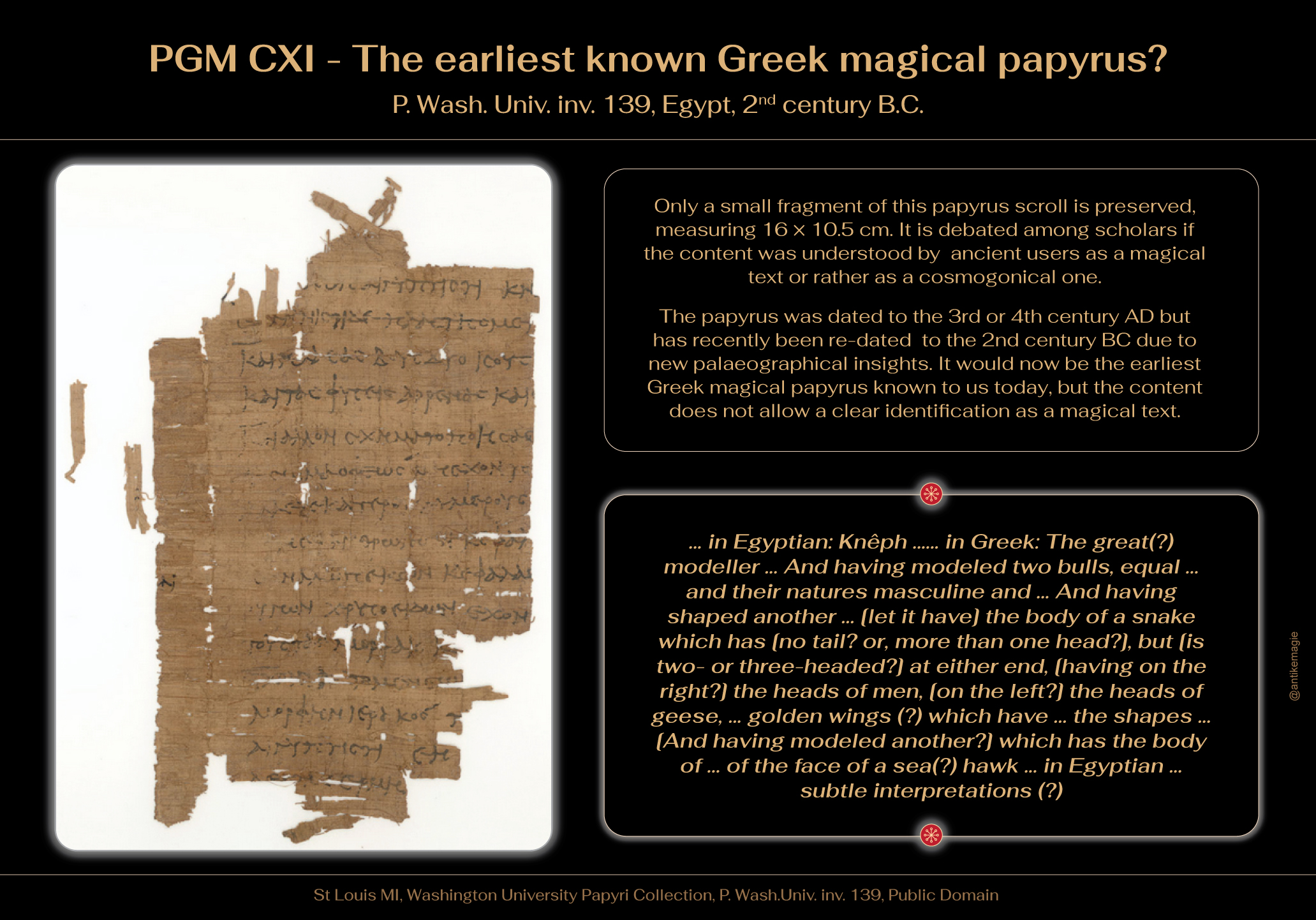 The Archcaeology of Ancient Magic - PGM CXI-P.Wash.Univ.inv.139