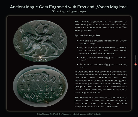 The Archaeology of Ancient Magic - Gem - Eros - British Museum OA.9736
