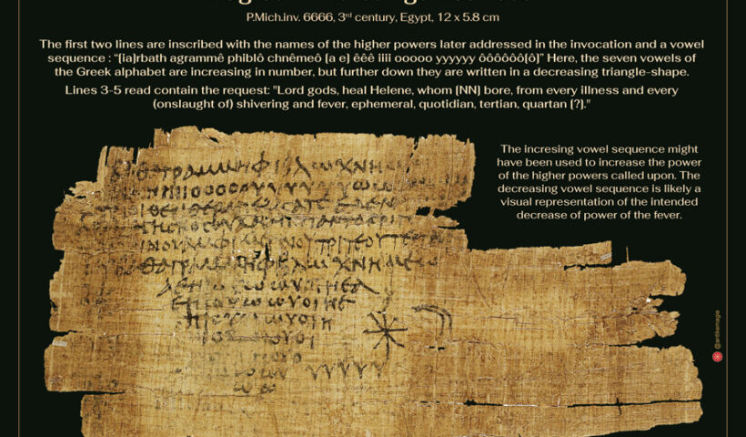 The Archaeology of Ancient Magic-Papyrus-Amulet-Fever-Michigan-P.6666