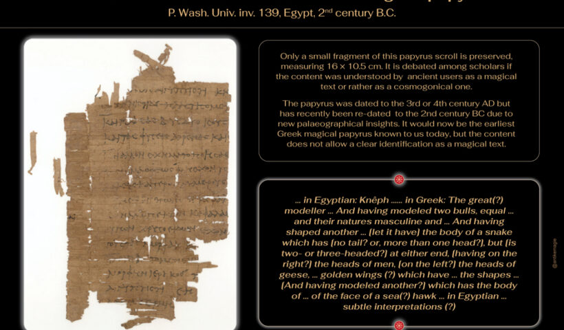 The Archaeology of Ancient Magic - PGM CXI-P.Wash.Univ.inv.139