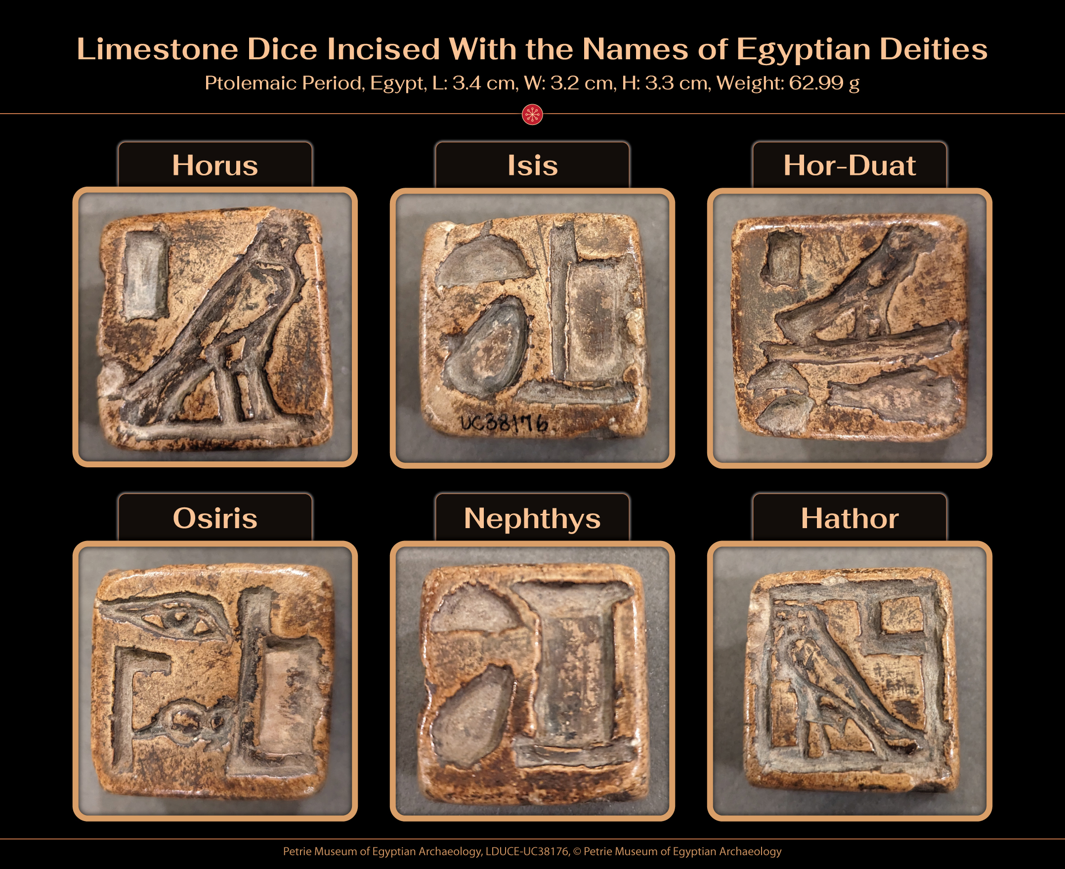 The Archaeology of Ancient Magic - Ancient Dice with Egyptian Deities - UCL Culture Museum, LDUCE-UC38176